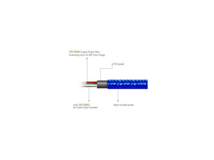 AData Android USB to Micro USB Charging/Sync Cable, 100cm - Blue